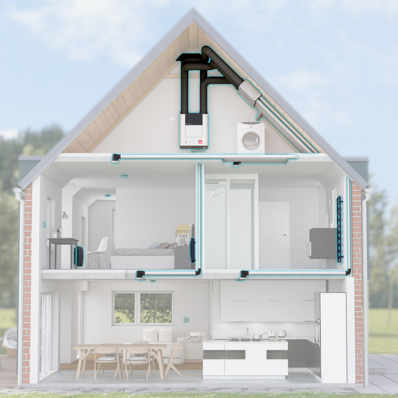 Rendering Comfortable indoor ventilation 